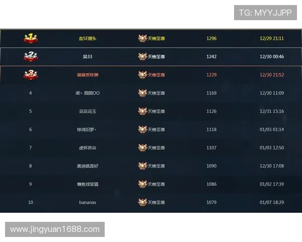 DOTA2赛事经验排名揭晓TES荣登第九位引发热议